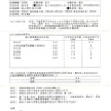 盧家芒果通過外銷日本供果園300多種農藥檢測通過