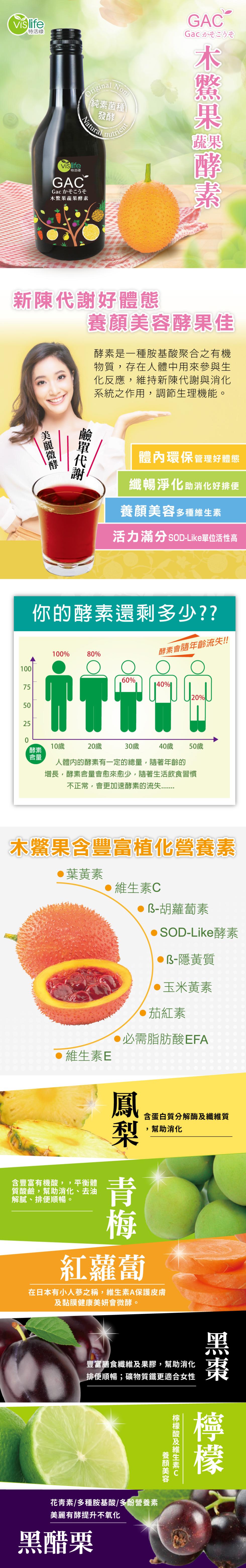 特活綠，特活綠，新陳代謝好體態，Gac 二č，木鱉果蔬果酵素，純素菌種，美麗微酵，鹼單代謝，解膩、排便，你的酵素還剩多少??酵素會隨年齡流失!!養顏美容酵果佳，含豐富有機酸,,平衡體，鹼,幫助消化、去油，酵素是一種胺基酸聚合之有機，物質,存在人體中用