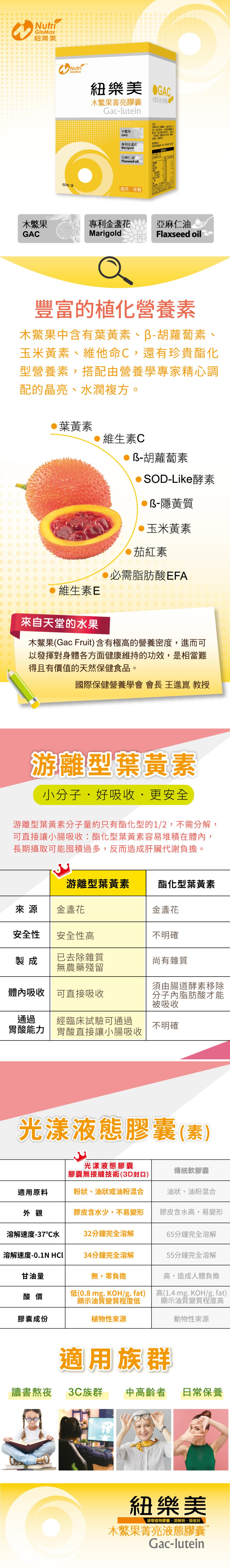 紐樂美，木鱉果，60粒/盒，來源 金盞花，安全性，適用原料，葉黃素，甘油量，紐樂美 OGAC，木鳖果菁充腳黃，●維生素E，安全性高，已去除雜質，無農藥殘留，體內吸收 可直接吸收，溶解速度-37°C水，木鱉果菁亮膠囊，膠囊成份，溶解速度-0.1N H