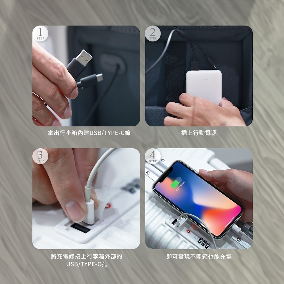 拿出行李箱內建USB/TYPE-C線，將充電線接上行李箱外部的，USB/TYPE-C孔，插上行動電源，即可實現不開箱也能充電。