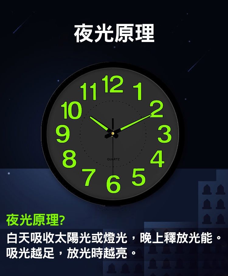 夜光原理，夜光原理?白天吸收太陽光或燈光,晚上釋放光能。吸光越足,放光時越亮。