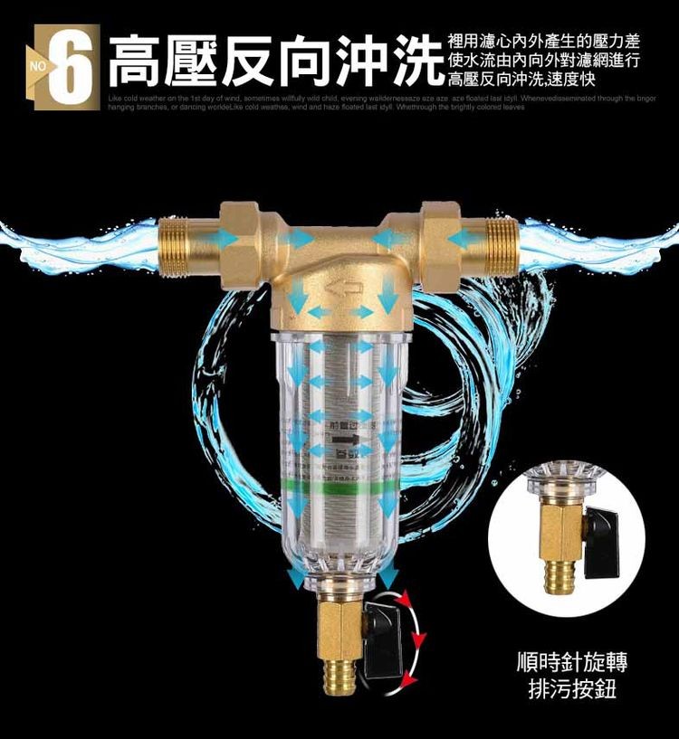 裡用濾心內外產生的壓力差，高壓反向沖洗，使水流由內向外對濾網進行，高壓反向沖洗,速度快，花旗公，順時針旋轉，排污按鈕。