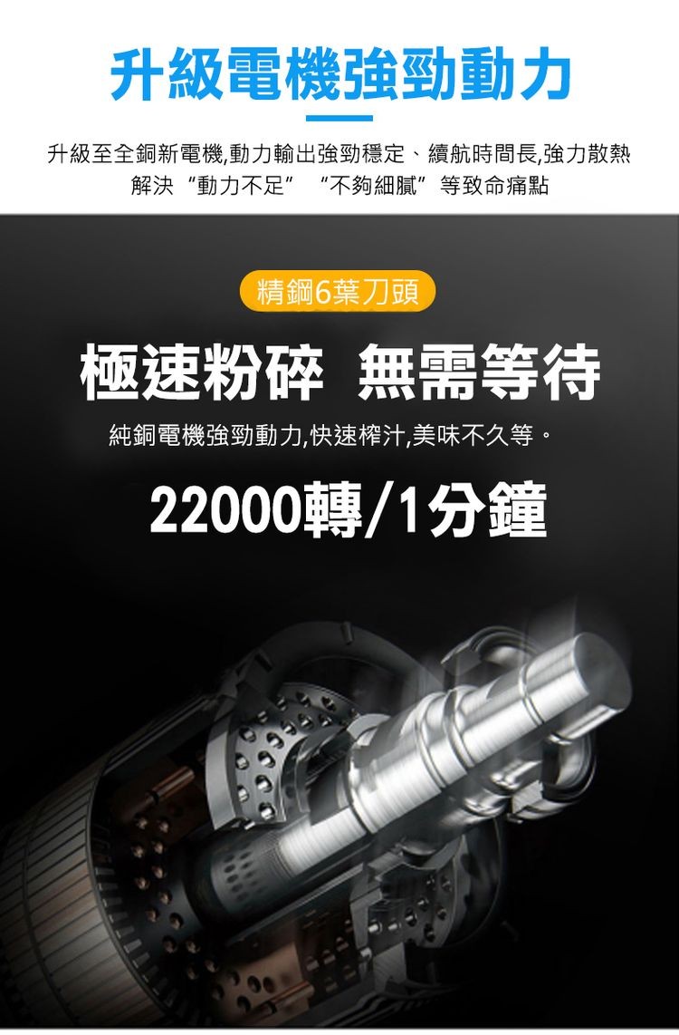 升級電機強勁動力，升級至全銅新電機,動力輸出強勁穩定、續航時間長,強力散熱，解決“動力不足” “不夠細膩”等致命痛點，精鋼6葉刀頭，極速粉碎 無需等待，純銅電機強勁動力,快速榨汁,美味不久等。22000轉/1分鐘。