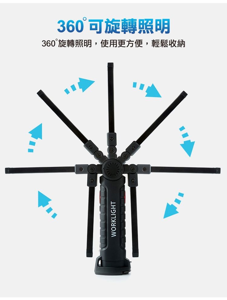 360° 可旋轉照明，360°旋轉照明,使用更方便,輕鬆收納。