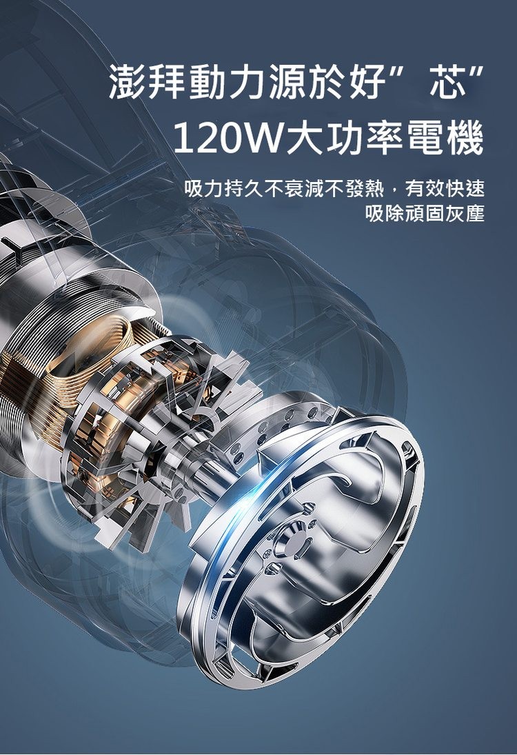 澎拜動力源於好”芯”，120W大功率電機，吸力持久不衰減不發熱,有效快速，吸除頑固灰塵。