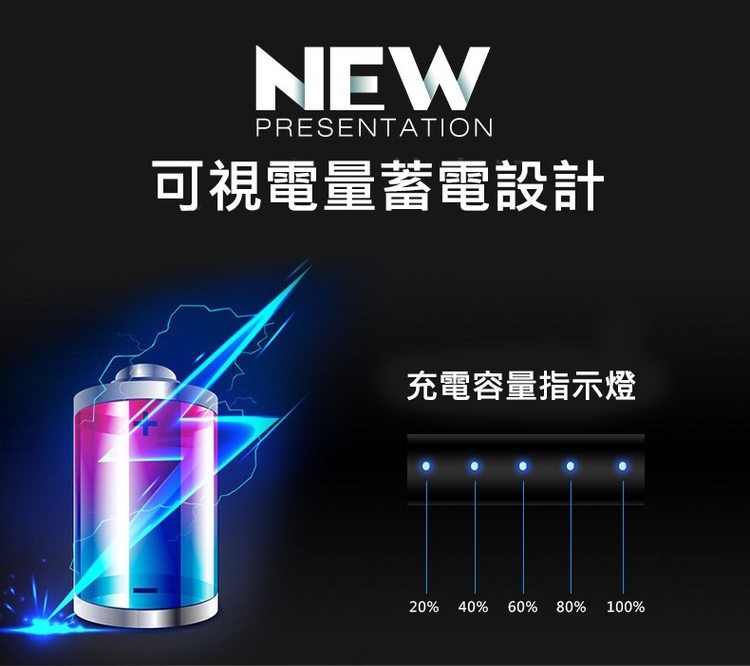 可視電量蓄電設計，充電容量指示燈。