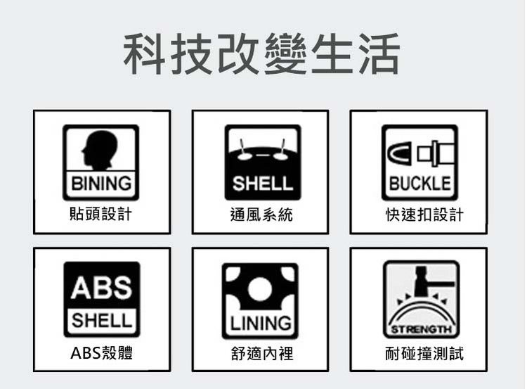 科技改變生活，貼頭設計，ABS殼體，通風系統，舒適內裡，快速扣設計，耐碰撞測試。