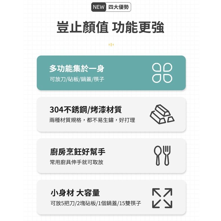 NEW 四大優勢，豈止顏值 功能更強，多功能集於一身，可放刀/砧板/鍋蓋/筷子，304不銹鋼/烤漆材質，兩種材質規格,都不易生鏽,好打理，廚房烹飪好幫手，常用廚具伸手就可取放，小身材 大容量，可放5把刀/2塊砧板/1個鍋蓋/15雙筷子。