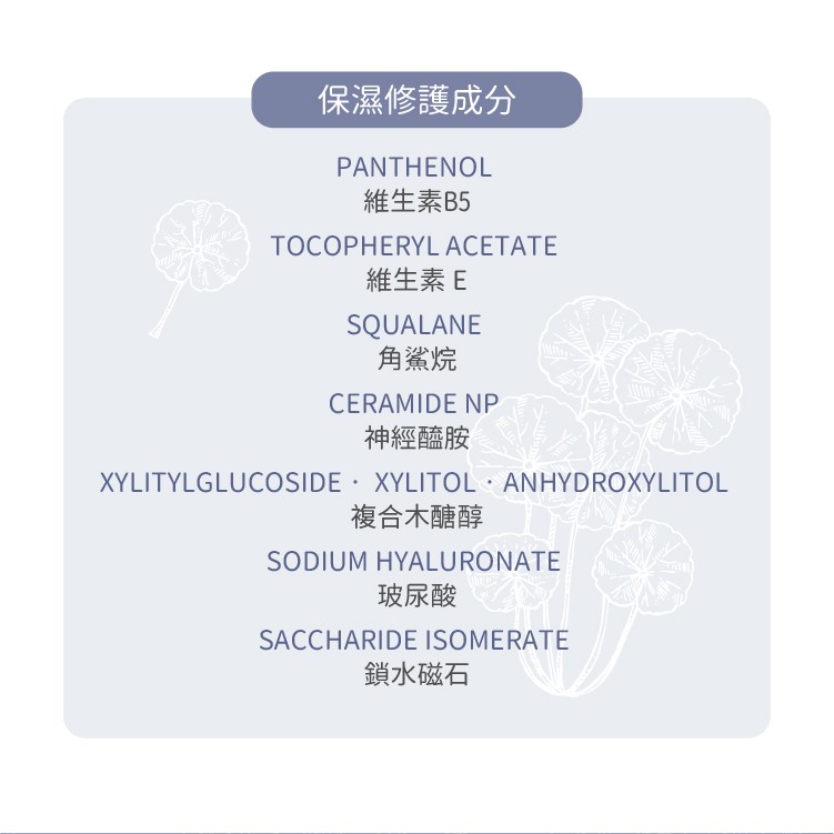 保濕修護成分，維生素B5，維生素E，角鯊烷，神經醯胺，XYLITYLGLUCOSIDE · XYLITOL ANHYDROXYLITOL，複合木醣醇，玻尿酸，鎖水磁石。