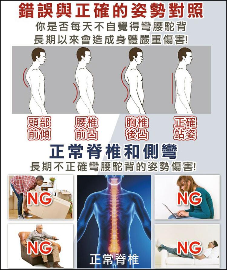 錯誤與正確的姿勢對照，你是否每天不自覺得彎腰駝背，長期以來會造成身體嚴重傷害!正常脊椎和側彎，長期不正確彎腰駝背的姿勢傷害!正常脊椎。