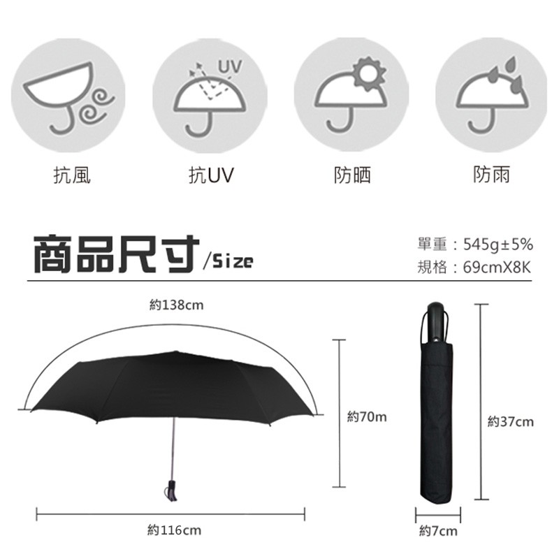 抗UV，商品尺寸/siz，單重:545g+5%，規格:69cmX8K，約138cm，約70m，約37cm，約116cm，約7cm。