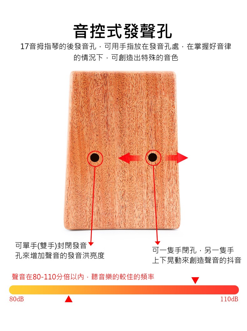 音控式發聲孔，17音拇指琴的後發音孔,可用手指放在發音孔處,在掌握好音律，的情況下,可創造出特殊的音色，可單手(雙手)封閉發音，孔來增加聲音的發音洪亮度，可一隻手閉孔,另一隻手，上下晃動來創造聲音的抖音，聲音在80-110分倍以內,聽音樂的較佳的頻率