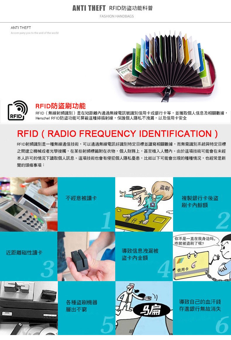 RFID防盗刷功能，RFID (無線射頻識別)是在短距離內通過無線電訊號識別信用卡或銀行卡等,並獲取個人信息及相關數據,Herschel RFID防盗功能可屏蔽這種掃描射線,保護個人隱私不洩漏,以及信用卡安全，RFID射頻識別是一種無線通信技術,可以