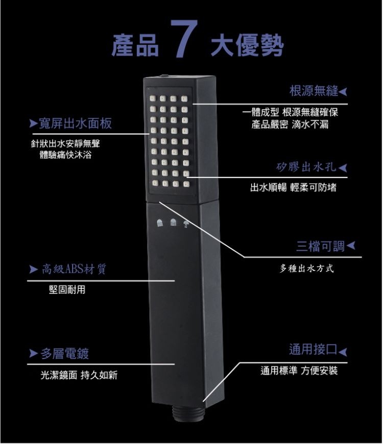 產品了大優勢，根源無縫く，一體成型根源無縫確保，產品嚴密 滴水不漏，>寬屏出水面板，針狀出水安靜無聲，體驗痛快沐浴，矽膠出水孔，出水順暢輕柔可防堵，三檔可調《，高級ABS材質，多種出水方式，堅固耐用，>多層電鍍，通用接口<，光潔鏡面持久如新，通用標準