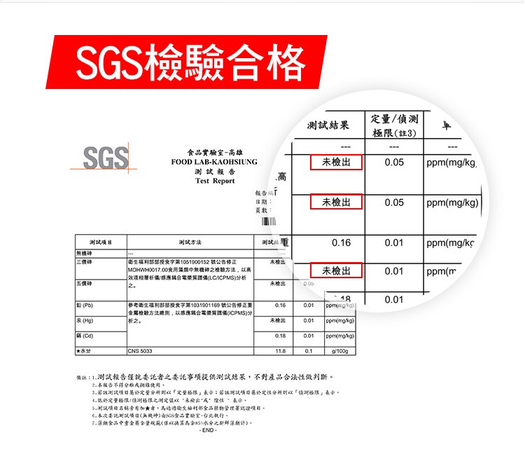 SGS檢驗合格，定量/偵測，極限(註3)，測試結果，食品實驗室一高雄，未檢出，测試報告，報告编，日期:页數:未檢出，测試項目，测試方法，ppm(mg/kç，無機神，三個神，衛生福利部基授食字第1051900152教公告修正，MOHWHO017.00食