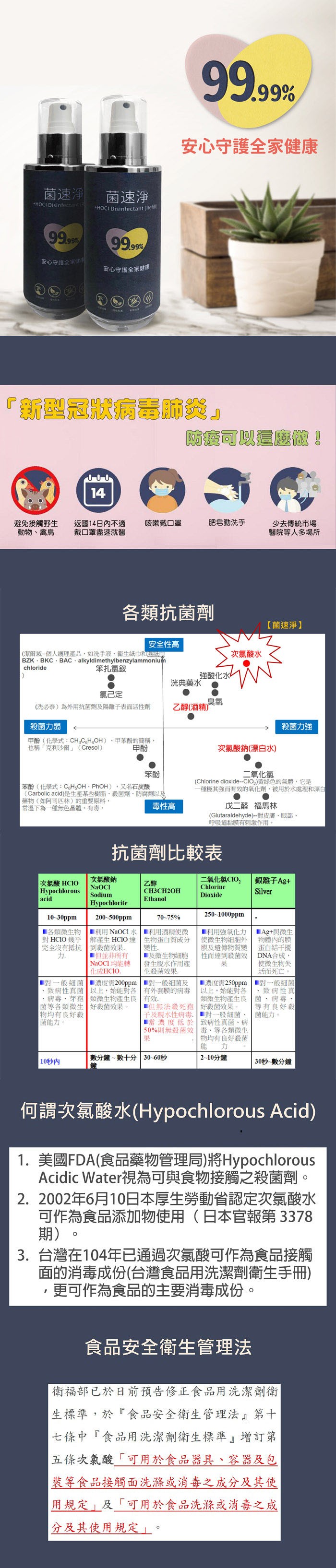 安心守護全家健康，菌速淨，菌速淨，安心守護全家健，安心守護全家健康，新型冠狀病毒脆炎防可以這麼做!JU小，避免接觸野生，動物、禽鳥，返國14日內不適，戴口罩盡速就醫，咳嗽戴口罩，肥皂勤洗手，少去傳統市場，醫院等人多場所，各類抗菌劑，【菌速淨】，安全性