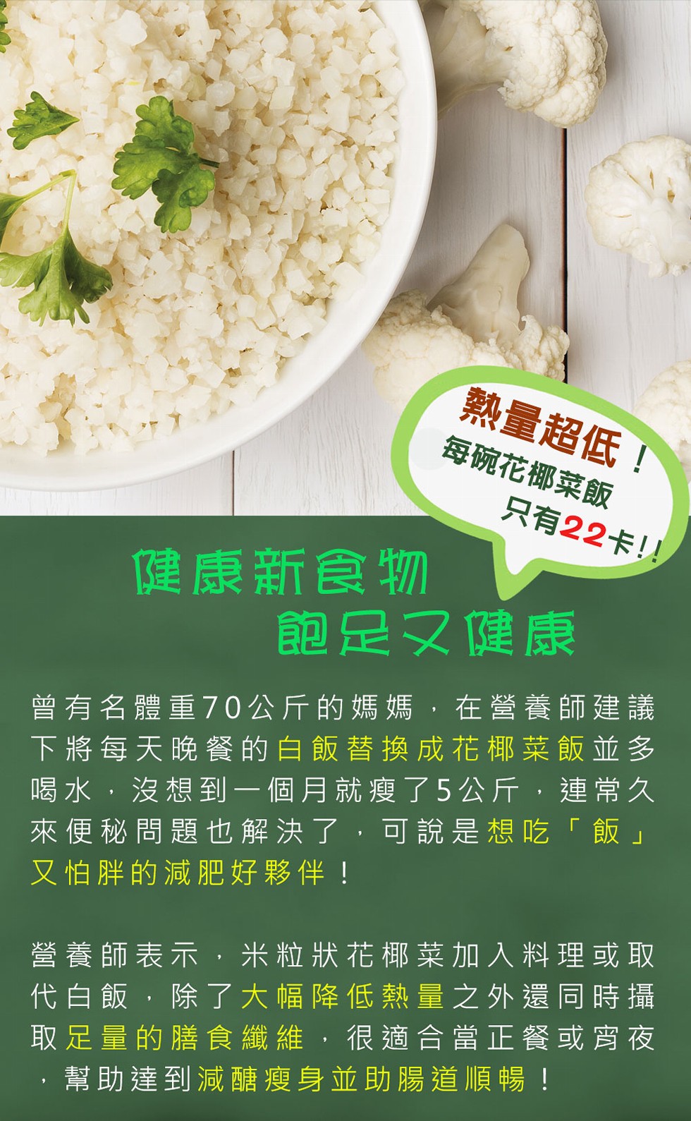 熱量超低!每碗花椰菜飯，只有22卡!健康新食物，飽足又健康，曾有名體重70公斤的媽媽,在營養師建議，下將每天晚餐的白飯替換成花椰菜飯並多，喝水,沒想到一個月就瘦了5公斤,連常久，來便秘問題也解決了,可說是想吃飯又怕胖的減肥好夥伴 !營養師表示,米粒狀