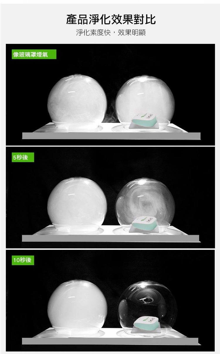 產品淨化效果對比，淨化素度快,效果明顯，像玻璃罩煙氣，5秒後，10秒後。