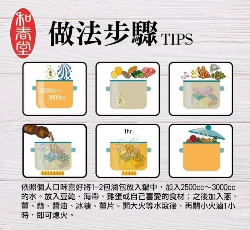 做法步驟TIPS，依照個人口味喜好將1-2包滷包放入鍋中,加入2500cc~3000cc，的水。放入豆乾、海帶、 雞蛋或自己喜愛的食材;之後加入蔥、薑、蒜、醬油、冰糖、薑片。開大火等水滾後,再關小火滷1小，時,即可熄火。