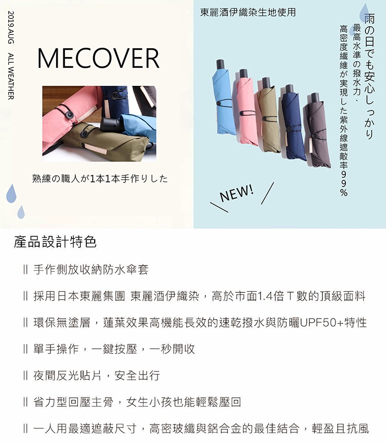 東麗酒伊織染生地使用，МЕСCOVER，熟練の職人が1本1本手作りした，產品設計特色， 手作側放收納防水傘套， 採用日本東麗集團 東麗酒伊織染,高於市面1.4倍T數的頂級面料， 環保無塗層,蓮葉效果高機能長效的速乾撥水與防曬UPF50+特性， 單手操