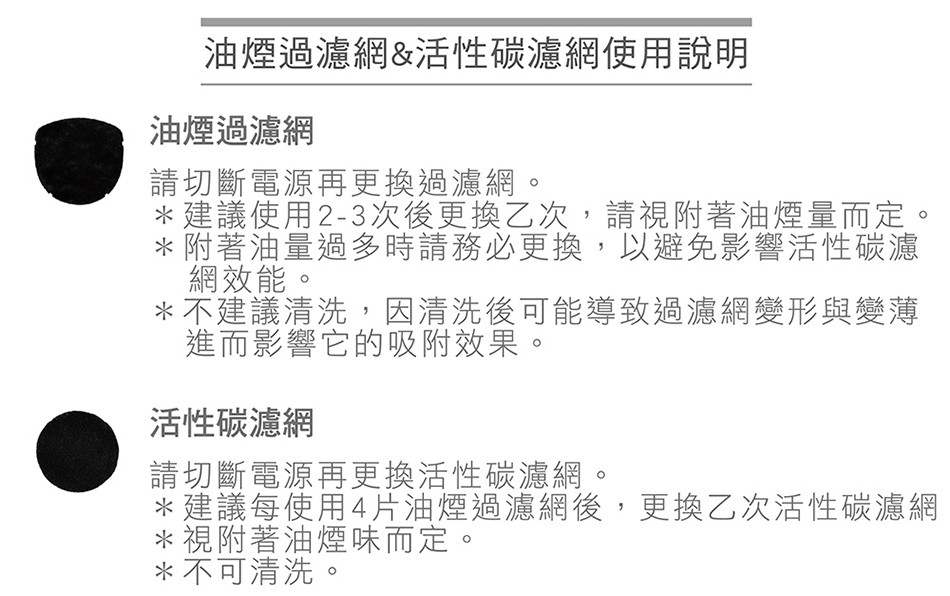 油煙過濾網&活性碳濾網使用說明，油煙過濾網，請切斷電源再更換過濾網。建議使用2-3次後更換乙次,請視附著油煙量而定。附著油量過多時請務必更換,以避免影響活性碳濾，網效能。不建議清洗,因清洗後可能導致過濾網變形與變薄，進而影響它的吸附效果。活性碳濾網，