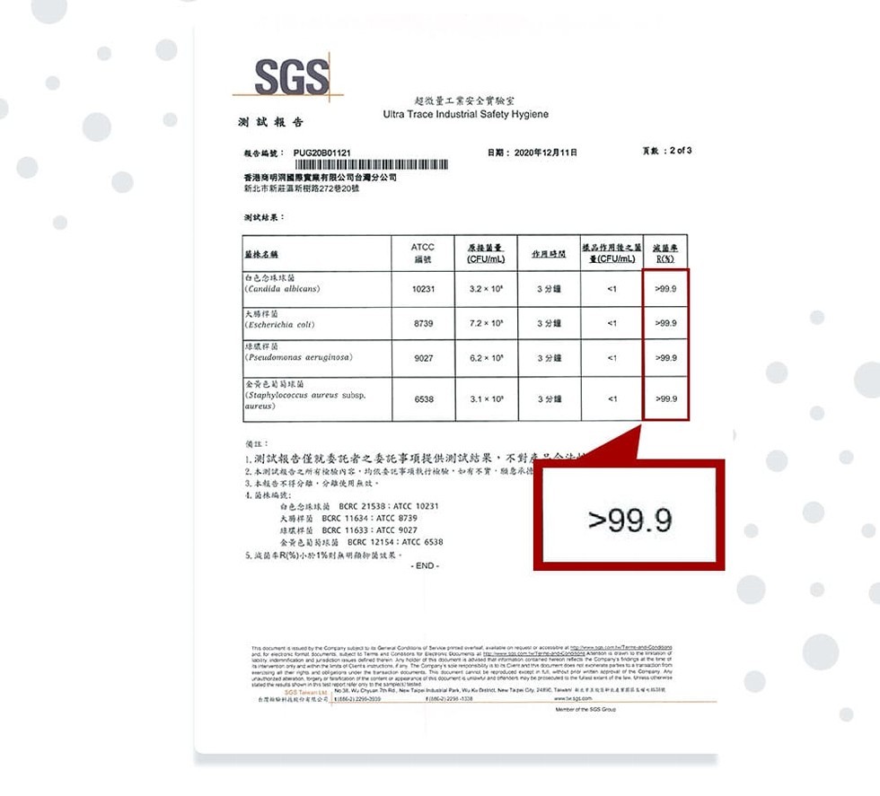 超微量工業安全實驗室，测試報告，報合編號:PUG20B01121，日期:2020年12月11日，頁數:2of 3，香港商明洞國際實業有限公司台灣分公司，新北市新莊斯樹路272巷20號，测試結果:原接盖量，域品作用技之減盖車，盛株名稱，作月時間，白己念