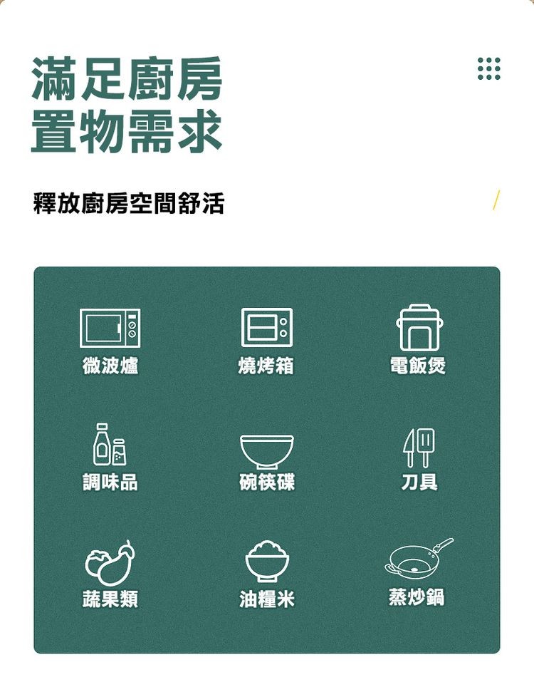 滿足廚房，置物需求，釋放廚房空間舒活，微波爐，燒烤箱，電飯煲，調味品，蔬果類，油糧米，蒸炒鍋，OC回。