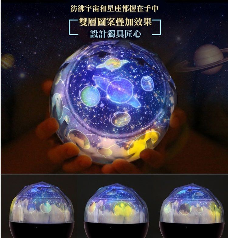 彷彿字宙和星座都握在手中，雙層圖案疊加效果门，設計獨具匠心。