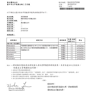 SGS檢驗合格