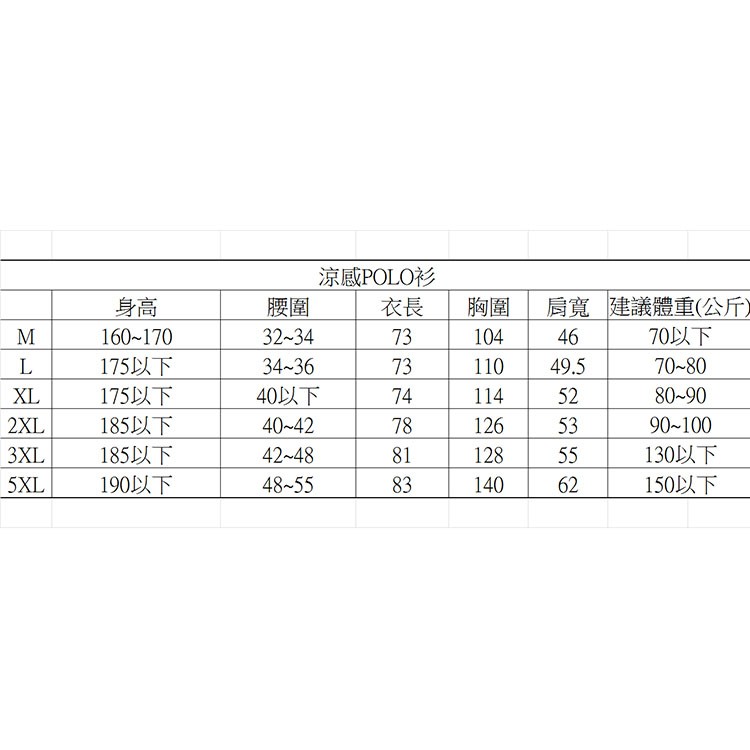 涼感POLO衫，局寬建議體重(公斤)，70以下，175以下，175以下，185以下，185以下，190以下，40以下，130以下，150以下。