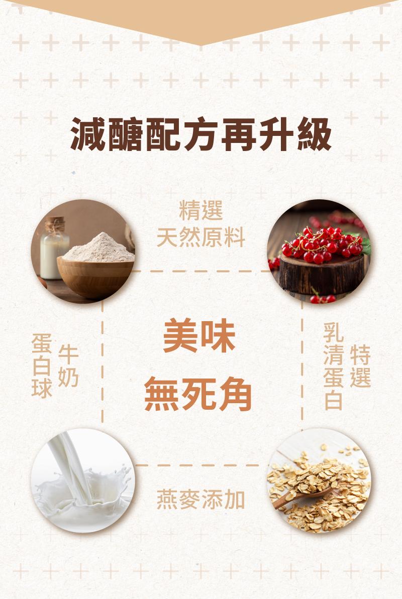 減醣配方再升級，蛋白球，天然原料，無死角，燕麥添加，乳清蛋白。