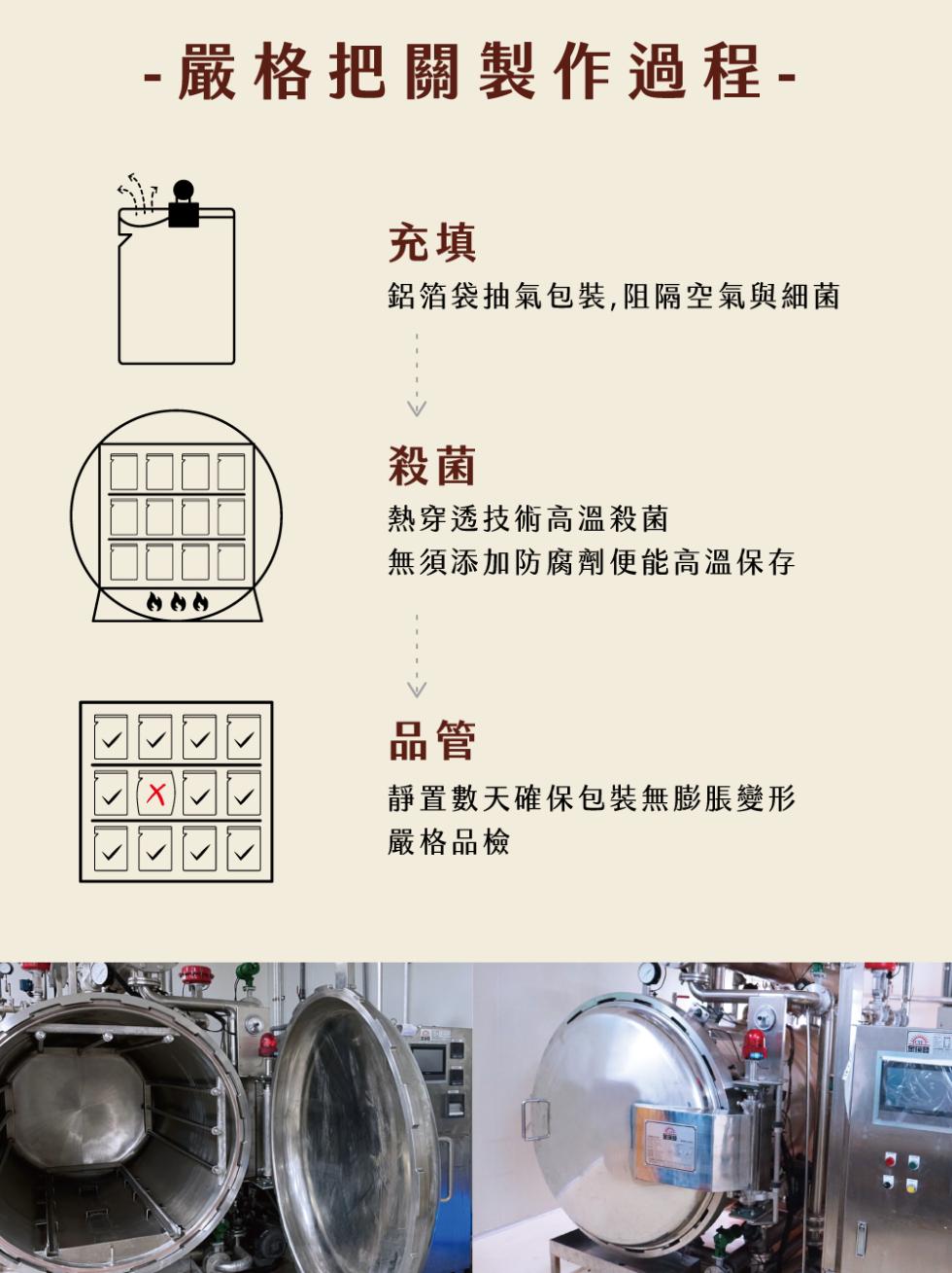 嚴格把關製作過程-鋁箔袋抽氣包裝,阻隔空氣與細菌，熱穿透技術高溫殺菌，無須添加防腐劑便能高溫保存，靜置數天確保包裝無膨脹變形，嚴格品檢。