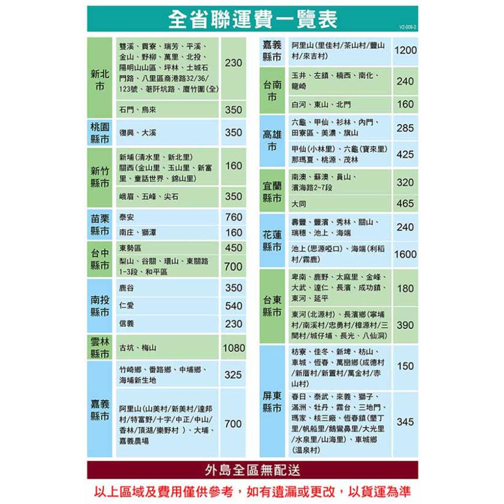 陽明山山區、坪林、土城石，新北門路、八里區商港路32/36/，123號、荖阡坑路、廈竹圍(全)，石門、烏來，縣市，雙溪、貢寮、瑞芳、平溪、金山、野柳、萬里、北投、復興、大溪，全省聯運費一覽表，新埔(清水里、新北里)，關西(金山里、玉山里、新富，里、童