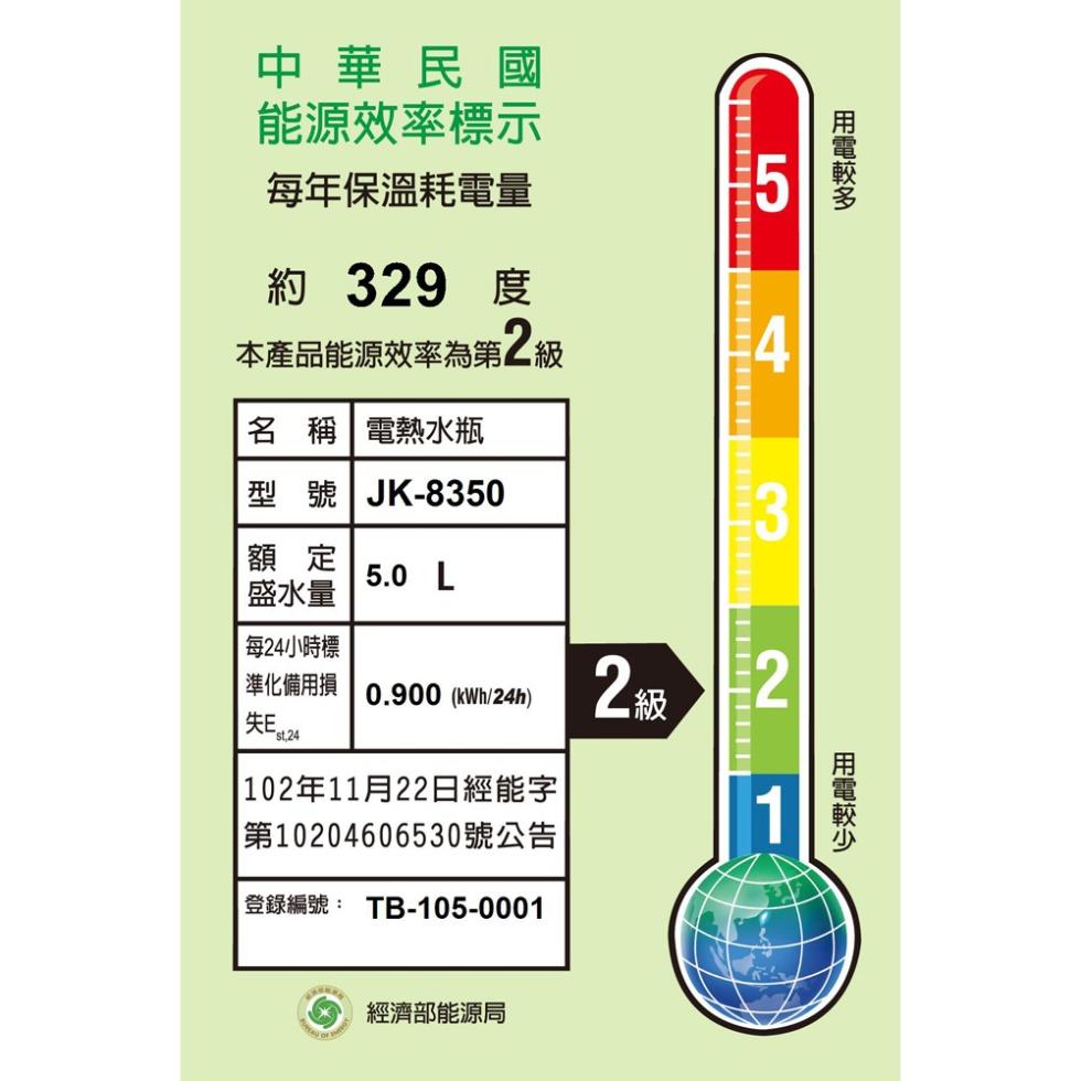 中華民國，能源效率標示，每年保溫耗電量，約 329 度，本產品能源效率為第2級，名 稱 電熱水瓶，型號 JK-8350，盛水量，用電較多，用電較少， 每24小時標，準化備用損 0.900 (kWh/24h) 2級， 102年11月22日經能字， 第1