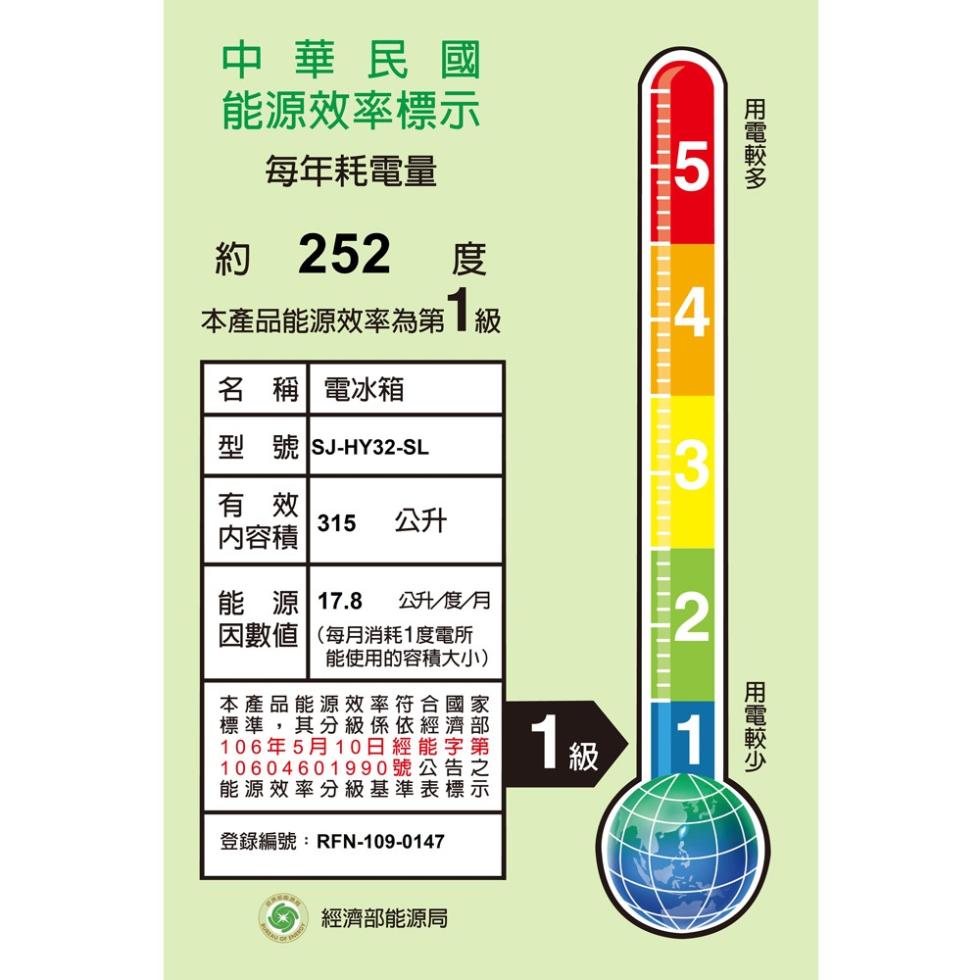 中華民國，能源效率標示，每年耗電量，約 252，用電較多，本產品能源效率為第1級，名 稱 電冰箱，型號 SJ-HY32-SL，內容積，能源 17.8，公升/度/月，因數值(每月消耗1度電所，能使用的容積大小)，本產品能源效率符合國家，標準,其分級係依