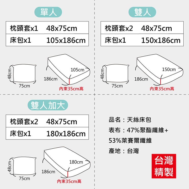 枕頭套x2 48x75cm，枕頭套x1 48x75cm，床包x1，床包x1，內束35cm高，雙人加大，枕頭套x2 48x75cm，床包x1，內束35cm高，品名:天絲床包，表布:47%聚酯纖維+，53%萊賽爾纖維，產地:台灣，內束35cm高。