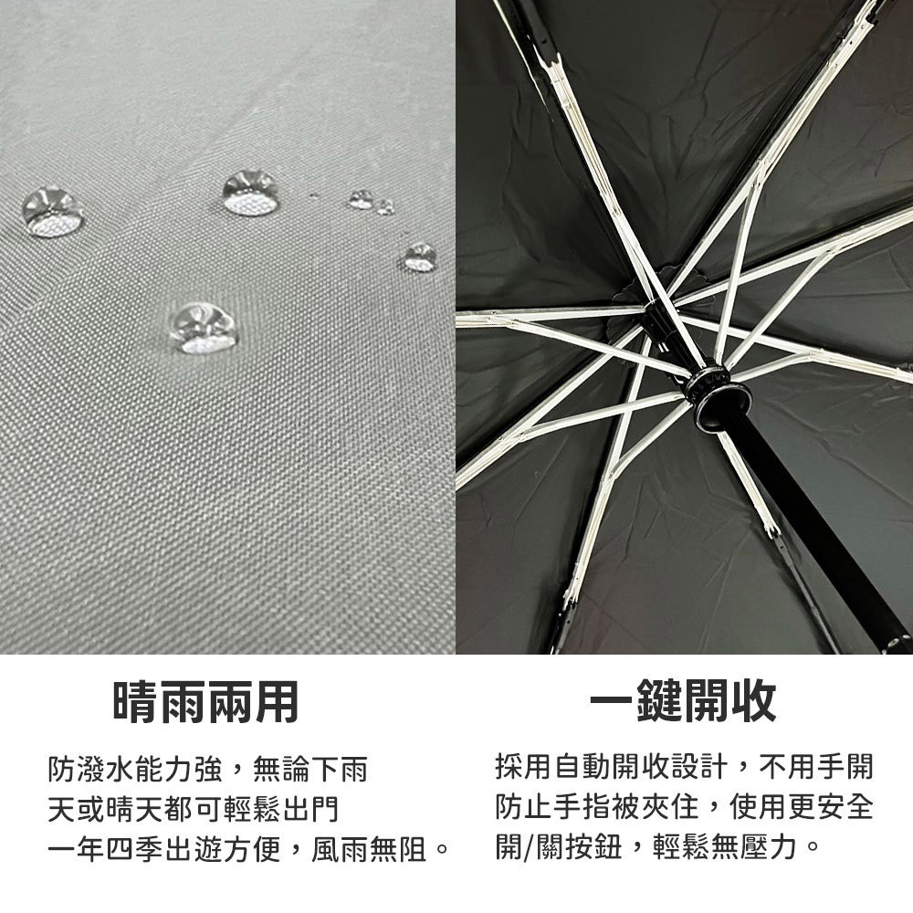 晴雨兩用，防潑水能力強,無論下雨，天或晴天都可輕鬆出門，一年四季出遊方便,風雨無阻。一鍵開收，採用自動開收設計,不用手開，防止手指被夾住,使用更安全，開/關按鈕,輕鬆無壓力。