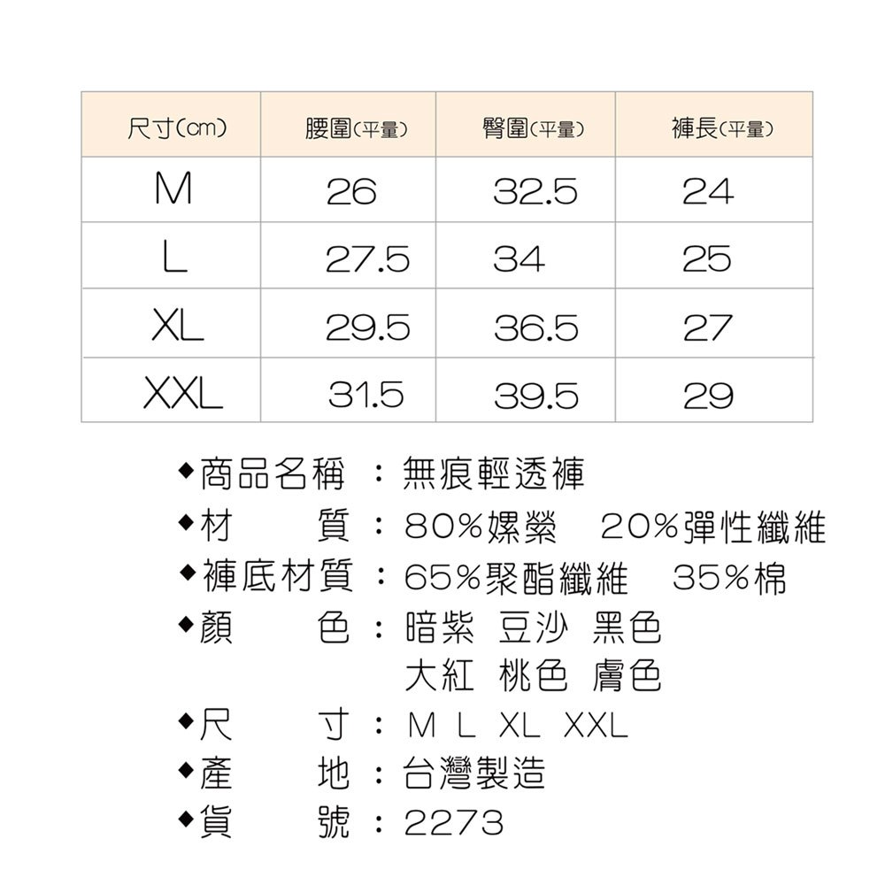 尺寸(cm)，腰圍(平量)，臀圍(平量)，褲長(平量)，•商品名稱:無痕輕透褲，質:80%嫘縈 20%彈性纖維，褲底材質:65%聚酯纖維 35%棉，色:暗紫 豆沙 黑色，♦ 顏，尺產貨，大紅 桃色 膚色，寸:M L XL XXL，地:台灣製造，號:2