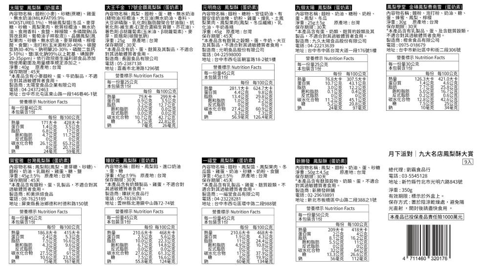 太陽堂 鳳梨酥 (奶蛋素)，內容物名稱:麵粉(小麥)、砂糖(蔗糖)、雞蛋，無水奶油(MILKFAT99.9%,MOISTURE0.1%)、特級鳳梨紹(冬瓜、麥芽、糖、砂糖、鳳梨果肉,軟質棕櫚油、無水奶，油、食用香料、食鹽、檸檬酸、多磷酸納品，質改良劑