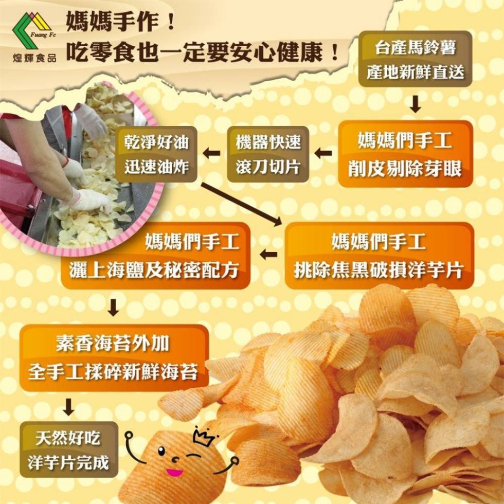 媽媽手作!煌輝食品，地理食品 吃零食也一定要安心健康!台產馬鈴薯，產地新鮮直送，乾淨好油，機器快速，媽媽們手工，迅速油炸，滾刀切片，削皮剔除芽眼，媽媽們手工，媽媽們手工，灑上海鹽及秘密配方，挑除焦黑破損洋芋片，素香海苔外加，全手工揉碎新鮮海苔，天然好