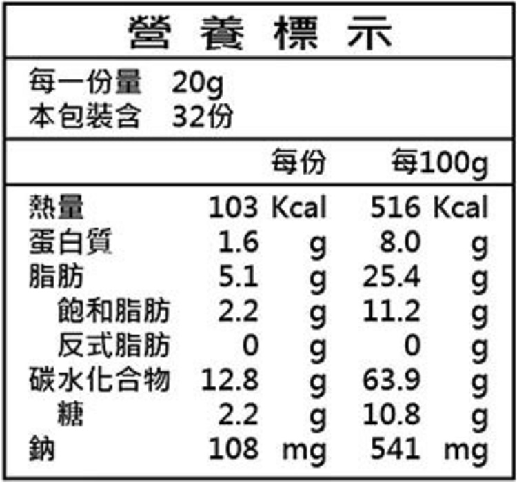 營養標示，每一份量 20g，本包裝含 32份，蛋白質，飽和脂肪，反式脂肪，碳水化合物 12.8，每100g。