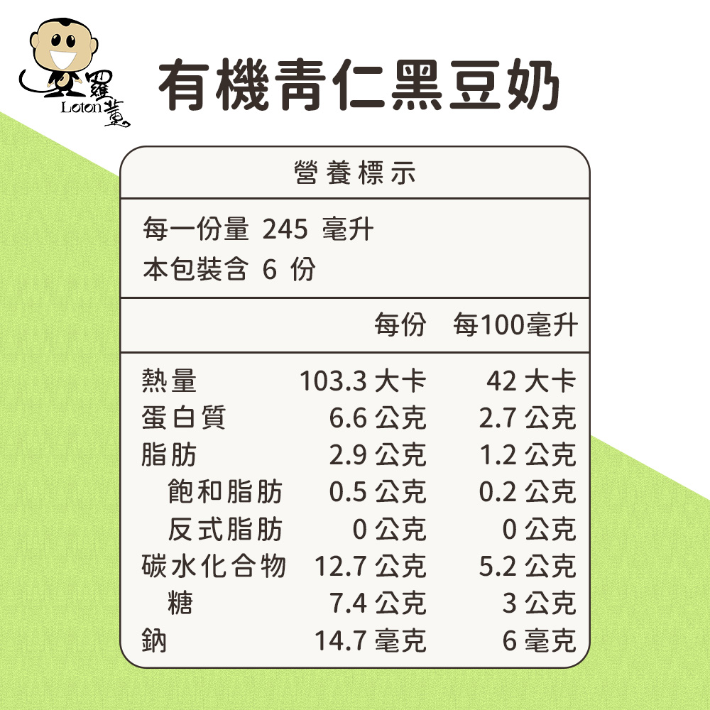 有機青仁黑豆奶，營養標示，每一份量245 毫升，本包裝含 6 份，每份 每100毫升，103.3 大卡，42大卡，蛋白質，6.6公克，2.7公克，2.9公克，1.2公克，飽和脂肪，0.5公克，0.2公克，反式脂肪，0公克，0公克，碳水化合物，12.7