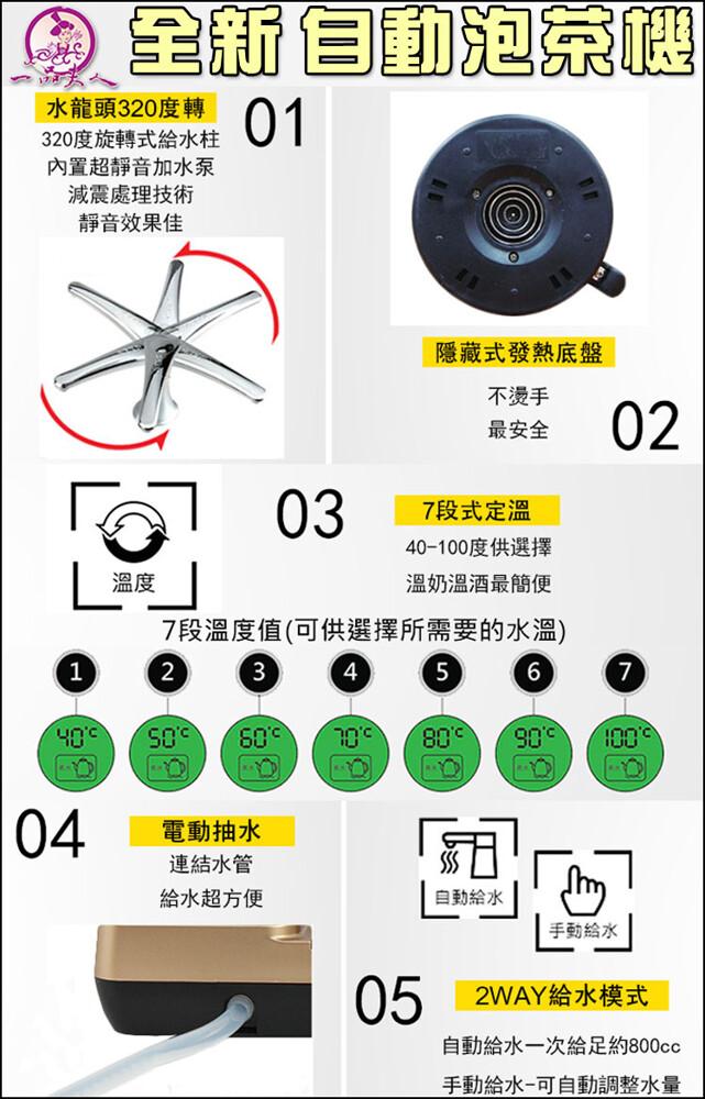 水龍頭320度轉，320度旋轉式給水柱，內置超靜音加水泵，減震處理技術，靜音效果佳，全新 自動泡索，40°C，7段溫度值(可供選擇所需要的水溫)，電動抽水，連結水管，給水超方便，隱藏式發熱底盤，不燙手，最安全，7段式定溫，40-100度供選擇，溫奶溫