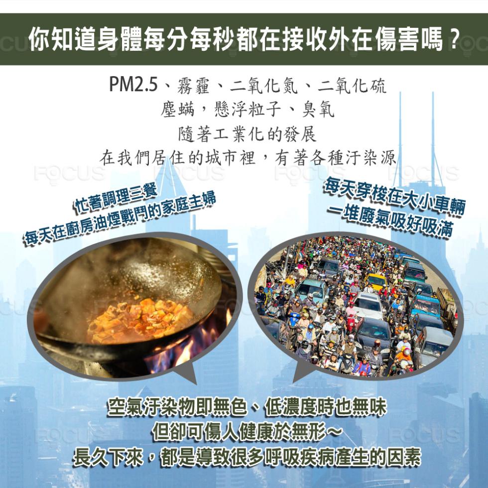 你知道身體每分每秒都在接收外在傷害嗎?PM2.5、霧霾、二氧化氮、二氧化硫，塵蟎,懸浮粒子、臭氧，隨著工業化的發展，在我們居住的城市裡,有著各種汙染源，忙著調理三餐，每天在廚房油煙戰鬥的家庭主婦，一堆廢氣吸好吸滿，每天穿梭在大小車輛，空氣汙染物即無色