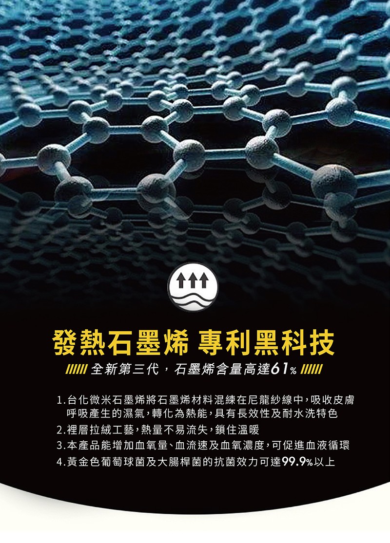 个个t，發熱石墨烯 專利黑科技，全新第三代,石墨烯合量高達61% ，1.台化微米石墨烯將石墨烯材料混練在尼龍紗線中,吸收皮膚，呼吸產生的濕氣,轉化為熱能,具有長效性及耐水洗特色，2.裡層拉絨工藝,熱量不易流失,鎖住溫暖，3.本產品能增加血氧量、血流速