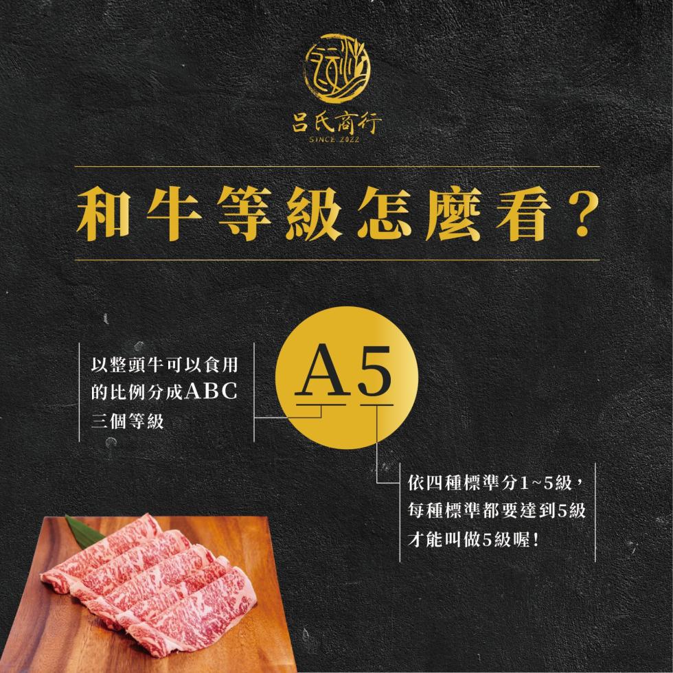 吕氏商行，和牛等級怎麼看?以整頭牛可以食用，的比例分成ABC，三個等級，依四種標準分1~5級,每種標準都要達到5級，才能叫做5級喔!。