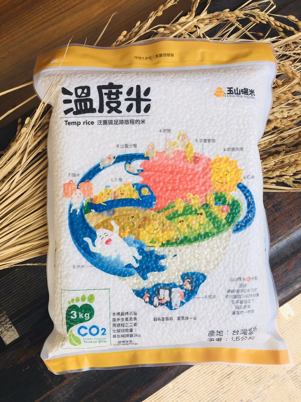 守住1.5℃,其實很簡單，溫度光，玉山碾米，Temp rice 注重碳足跡旅程的米，4.脫殼，3.平倉管理，6.比重分離，2.低溫烘烤，7.礁米，1.入會，5.初遇，8.洗米，玉山標米の步擊，便統情存相米方式，可六量減少張排放量，在平會選度下，出最有