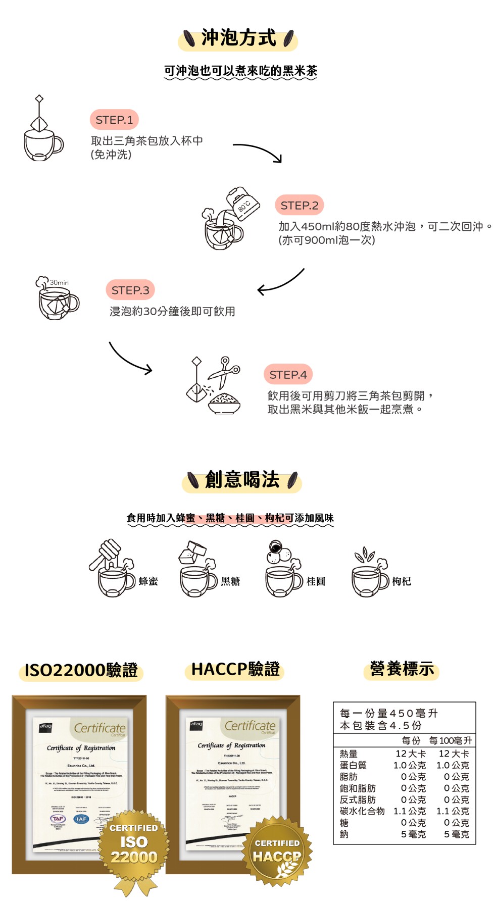 沖泡方式,可沖泡也可以煮來吃的黑米茶，取出三角茶包放入杯中，(免沖洗)，80°C，加入450ml約80度熱水沖泡,可二次回沖。(亦可900ml泡一次)，浸泡約30分鐘後即可飲用，飲用後可用剪刀將三角茶包剪開,取出黑米與其他米飯一起烹煮。創意喝法,食用