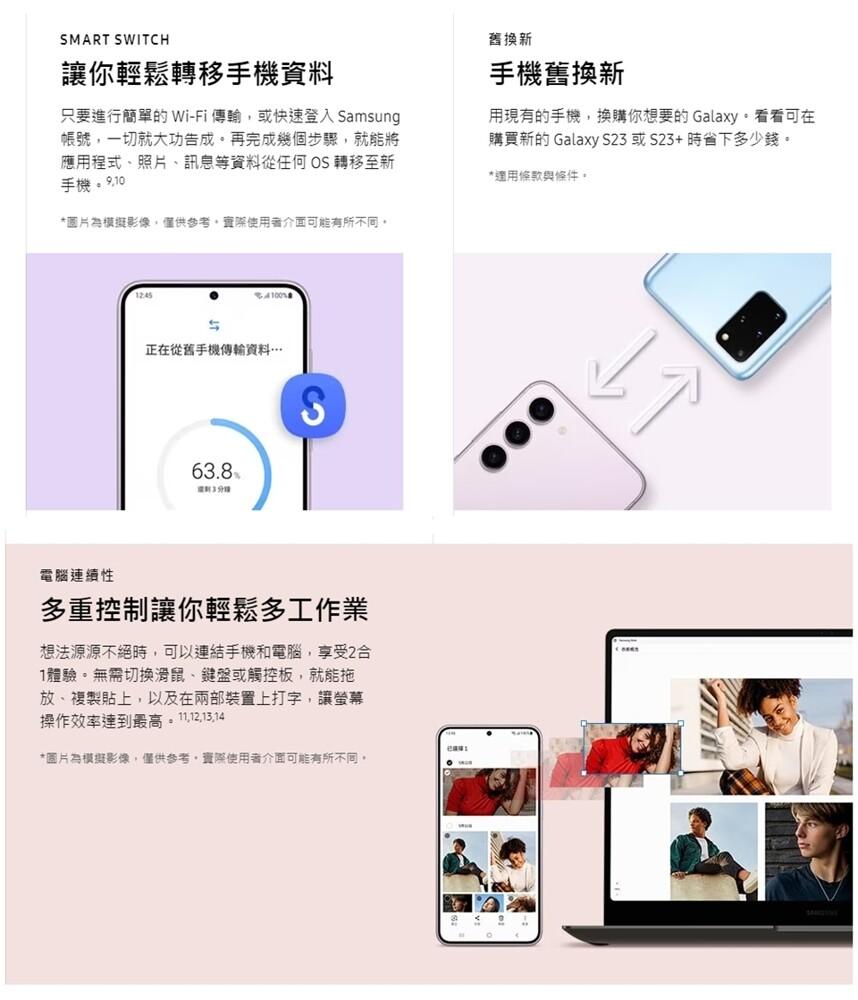 讓你輕鬆轉移手機資料，只要進行簡單的 Wi-Fi傳輸,或快速登入 Samsung，帳號,一切就大功告成。再完成幾個步驟,就能將，應用程式、照片、訊息等資料從任何 OS 轉移至新，手機。9,10，圖片為模擬影像,僅供參考,實際使用者介面可能有所不同。舊