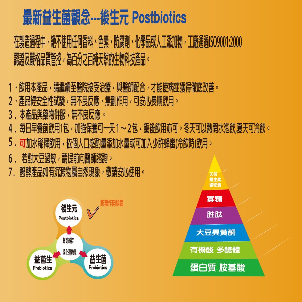 最新益生菌觀念--後生元 Postbiotics，造中,不使用出何香科、集、劑、化學品或人工業加物 工廠通測5O90020，關及最格品賞管,西分之百第天然的生物技產品。1.就用本產品,請繼續至醫院接受治療,與監師配合,才能使病症獲得徹底改善。2.產品